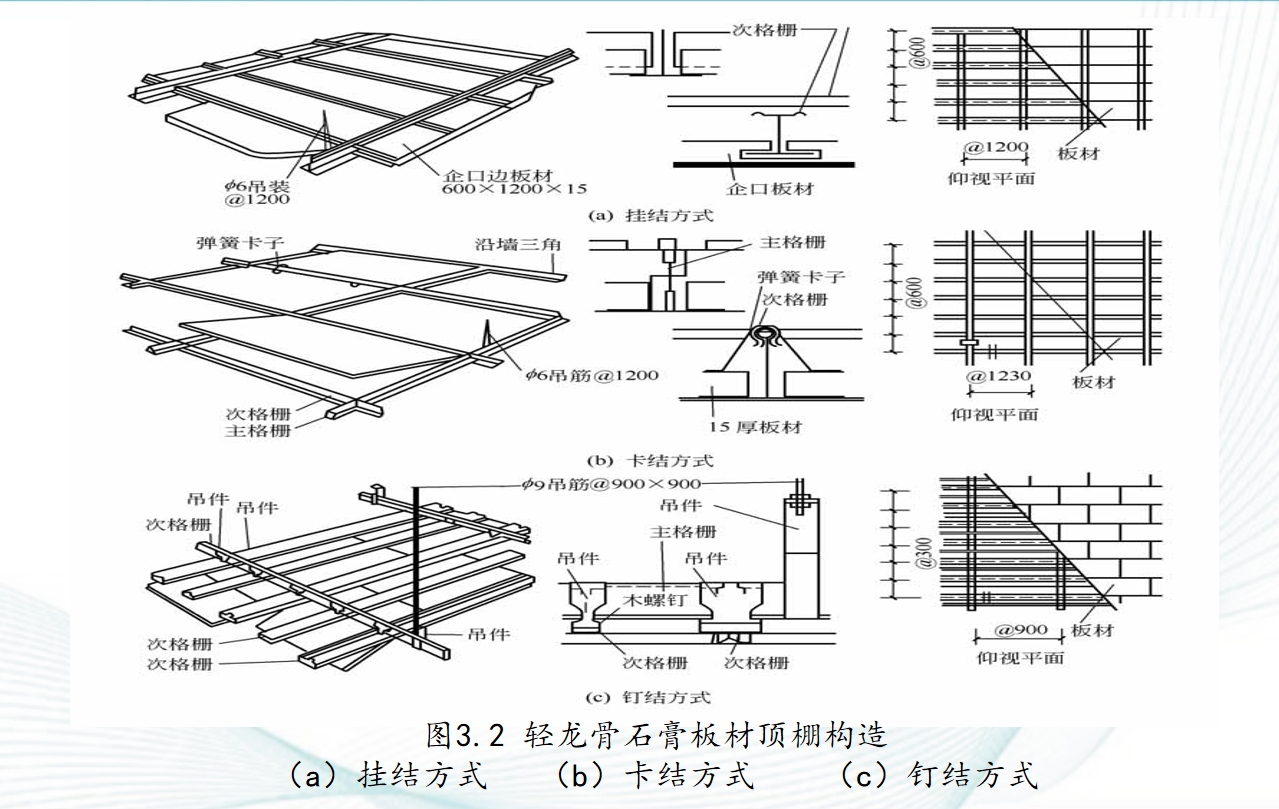 【最新整理】一键获取核心施工五大资料包，立即下载体验！