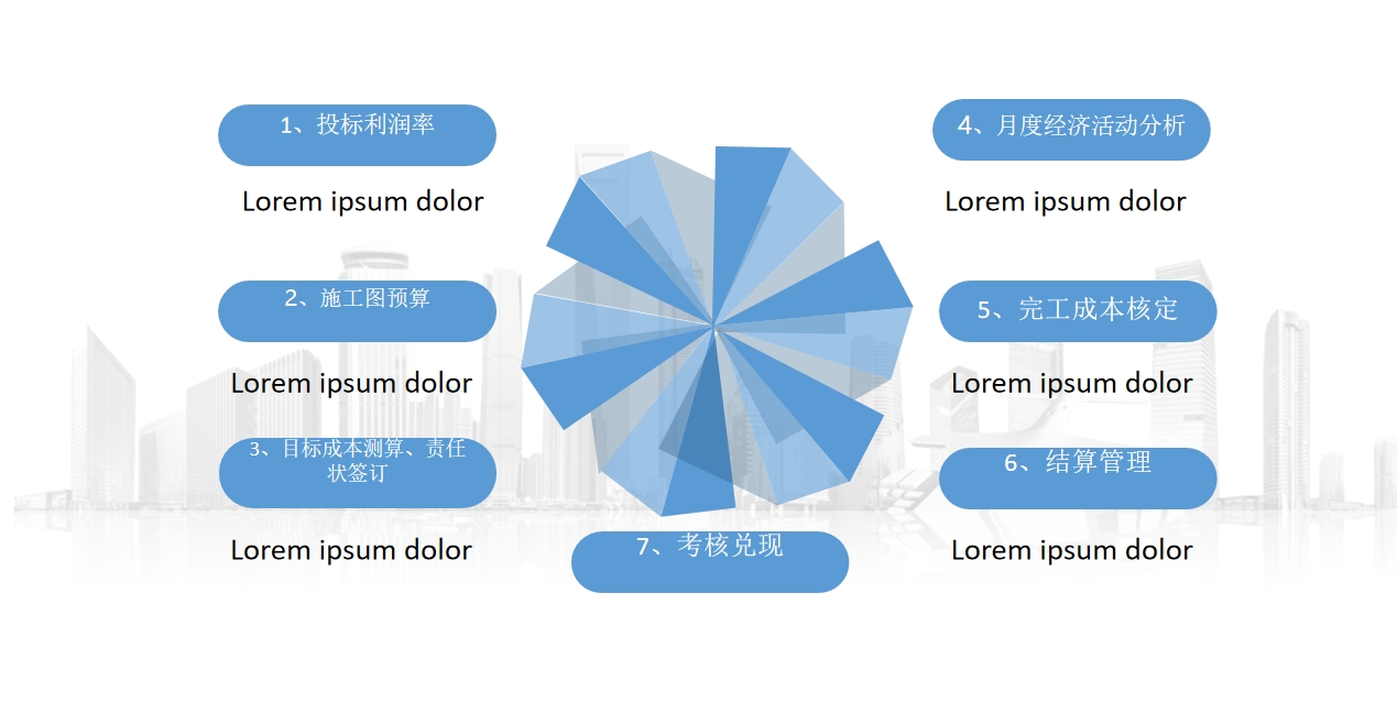 【最新整理】一键获取核心施工五大资料包，立即下载体验！