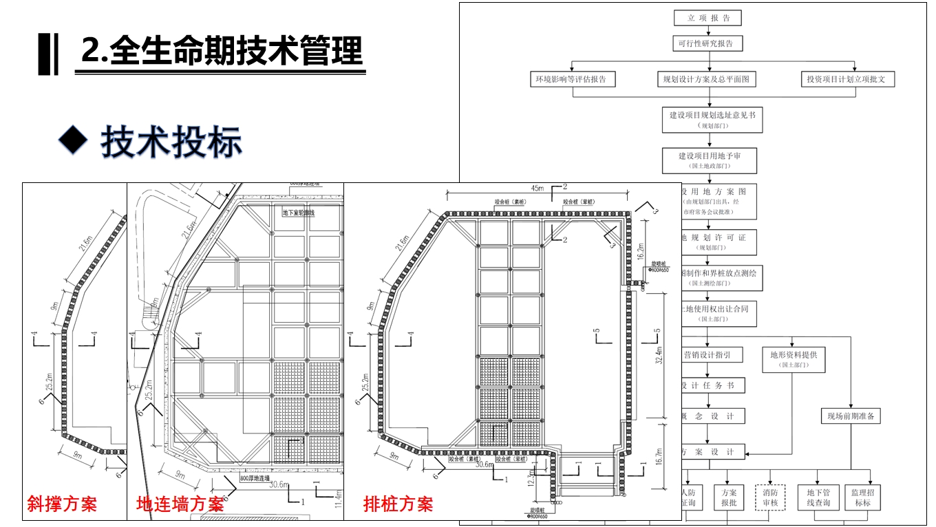 【最新整理】一键获取核心施工五大资料包，立即下载体验！