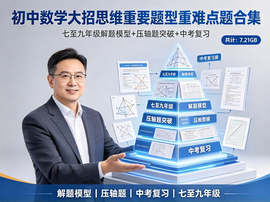初中数学大招思维重要题型重难点题合集：七至九年级解题模型+压轴题突破+中考复习（共计：7.21GB）